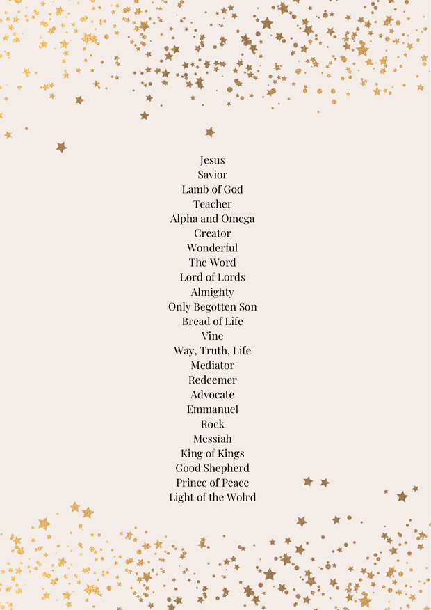 Christmas Ornament - Set of 24 Names of Christ