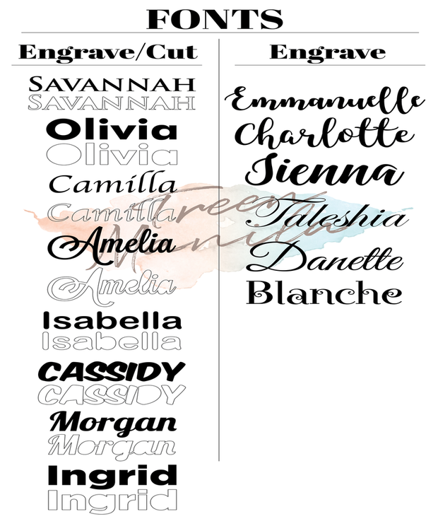 3D Personalized Name Sign